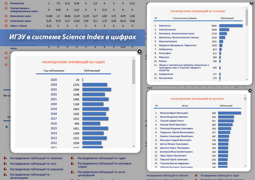 Инфографика 
